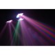 BeamZ Triple flex LED centro pro DMX