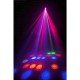 BeamZ Cub4 II LED 2x10W Quad + 64 RGB DMX IR mando