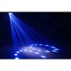 BeamZ Urano LED doble moonflower con strobo