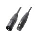 Cable XLR macho/hembra 0.5 mts Power Dynamics